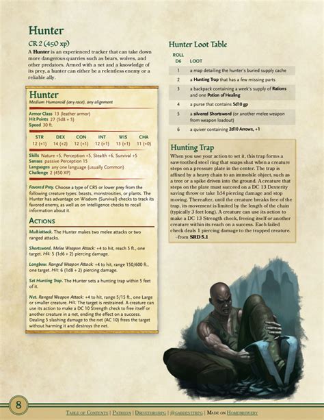 NPC hunters and their reasons for attacking us. .